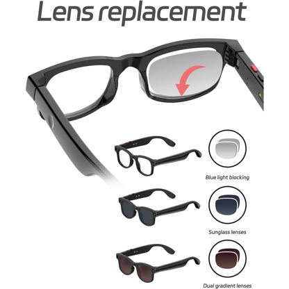 LENTES INTELIGENTES ( aimb-g1)